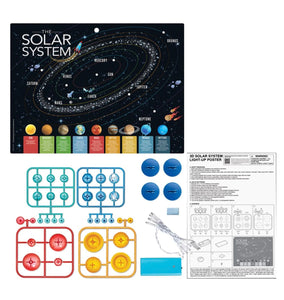 Poster 3d del sistema solar con luces- 4m
